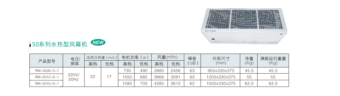 50系列水热型风幕机.png